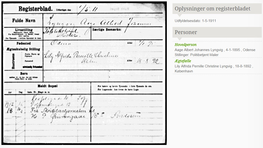 Registerblad for Aage Albert Johannes Lyngvig